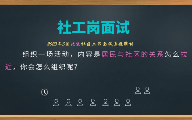 【社区工作者面试】组织活动拉近与群众之间的距离哔哩哔哩bilibili