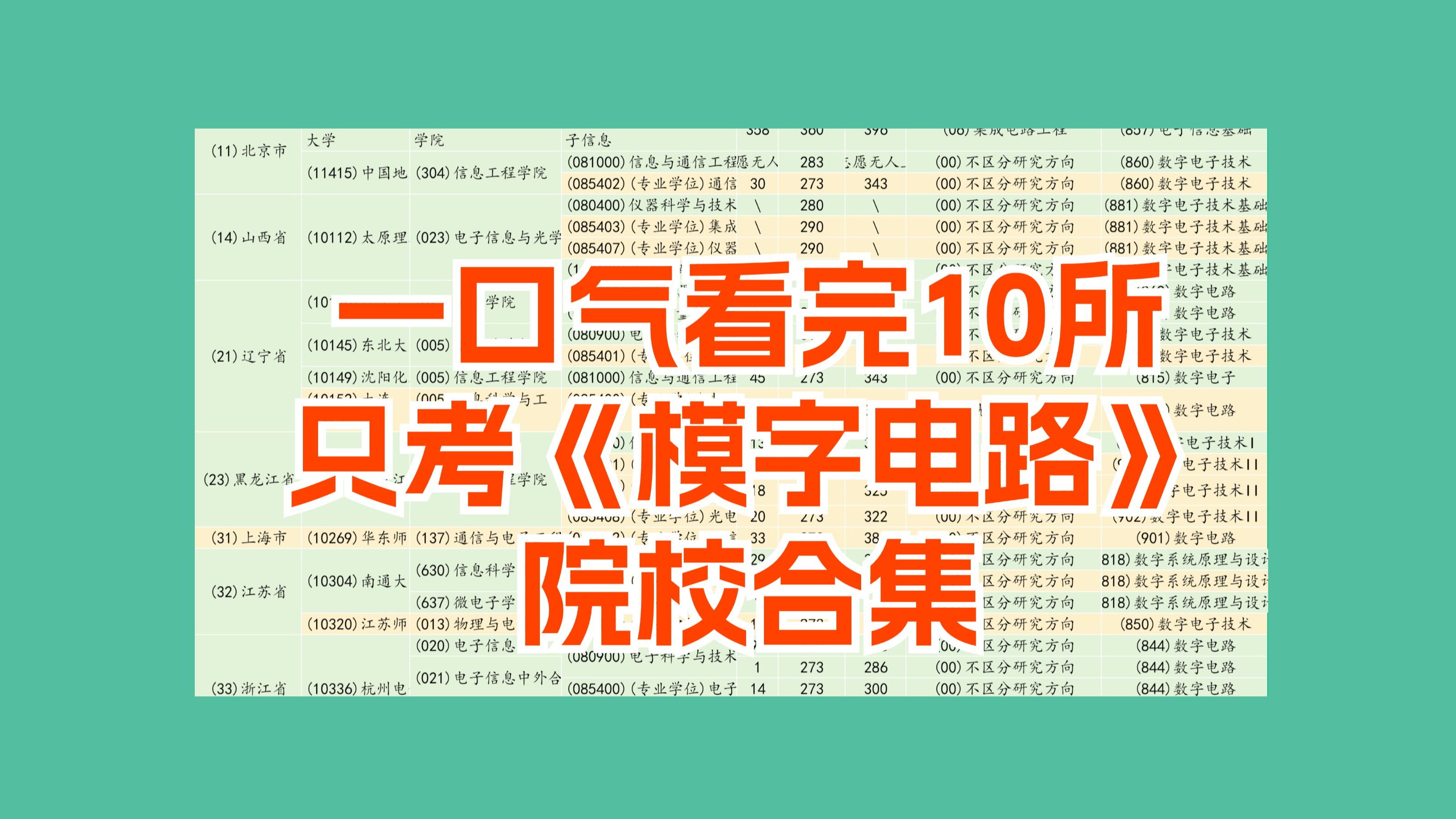 全国10所考研专业课为《模拟电路》的学校,up一口气带你过完!哔哩哔哩bilibili