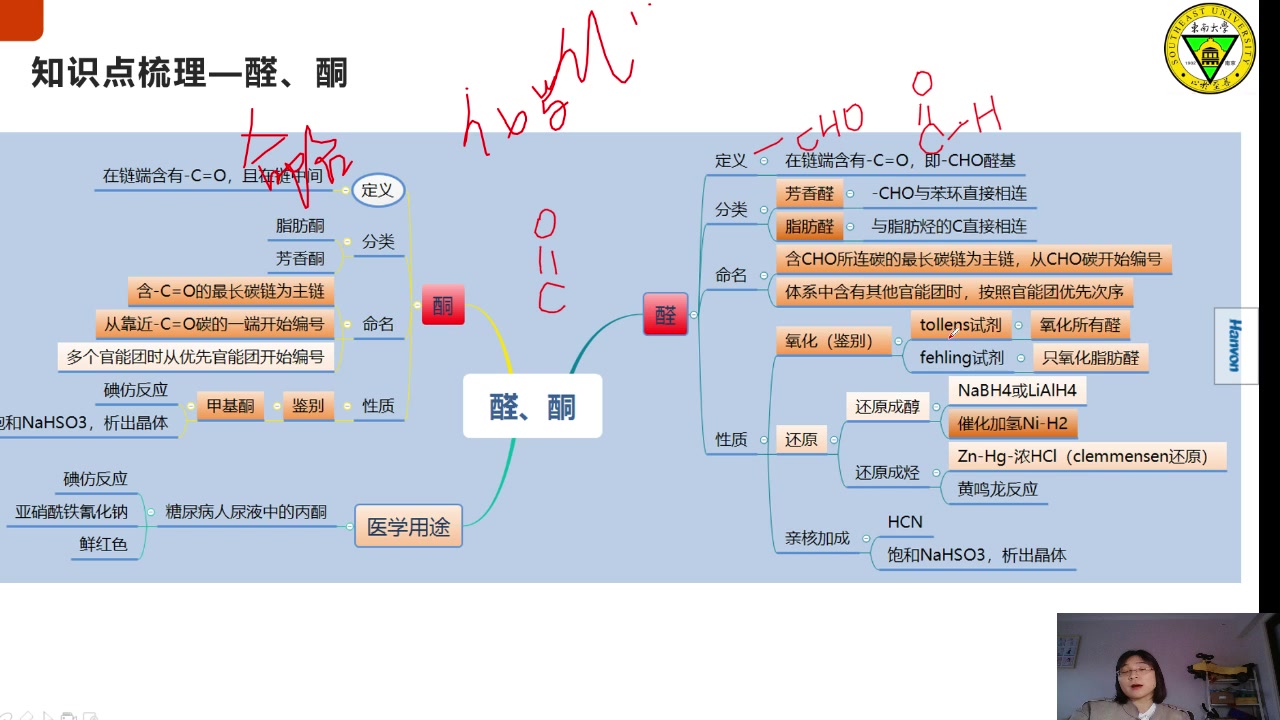 [图]医用化学直播答疑录制20200308