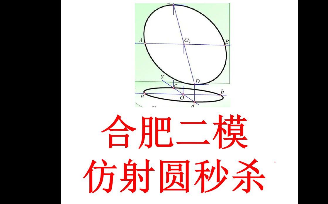 0410、合肥二模,仿射圆秒杀哔哩哔哩bilibili