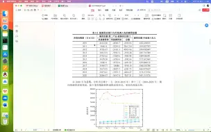 Télécharger la video: 2024华为杯研究生数学建模比赛A题B题C题D题E题F题历年优秀赛题解析＋优秀参考论文