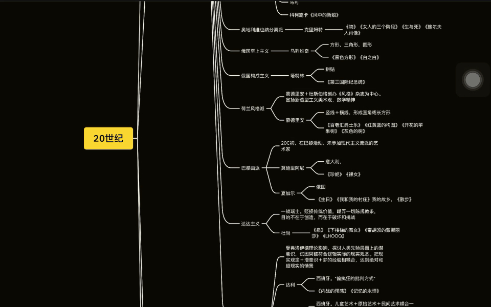 [图]7.外美史「20世纪」