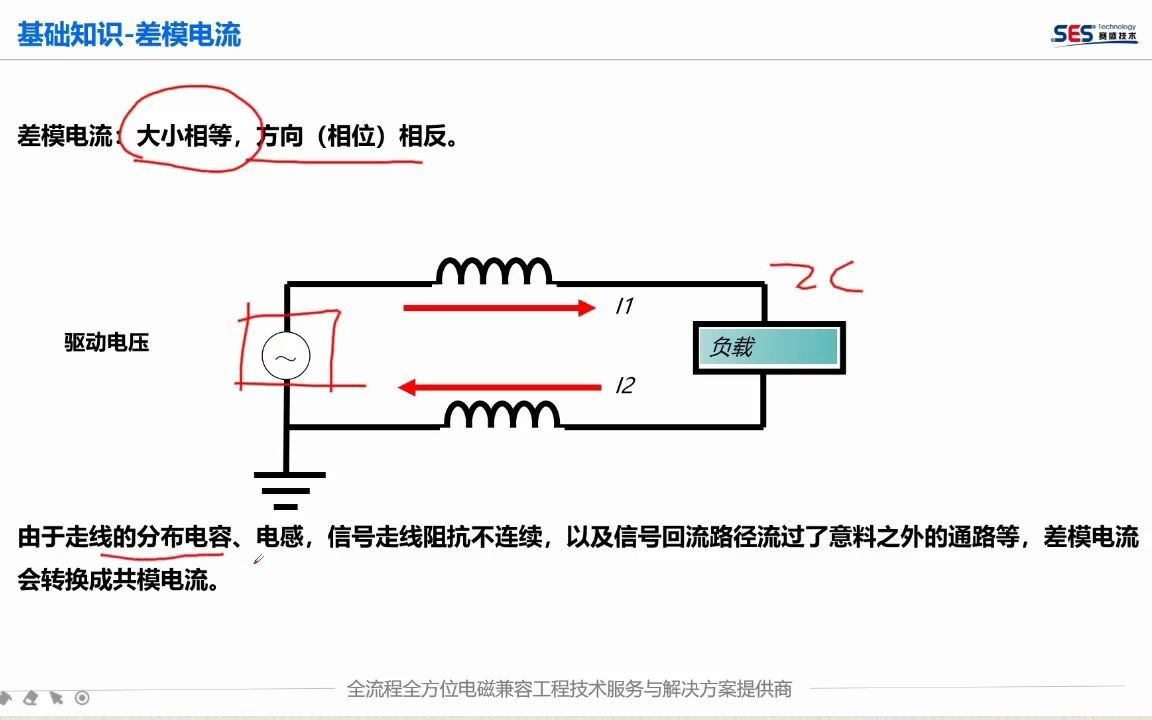 EMC之共模电感的前世今生哔哩哔哩bilibili