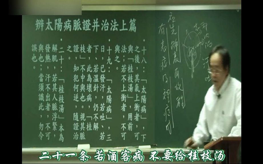 41倪海厦伤寒论太阳症爱喝酒的人不能吃桂枝因为桂枝伤胃(苍术+泽泻可以解酒)哔哩哔哩bilibili