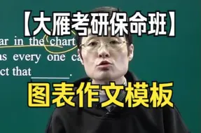 Download Video: 【24考研】图表作文模板—白送的分你不要？