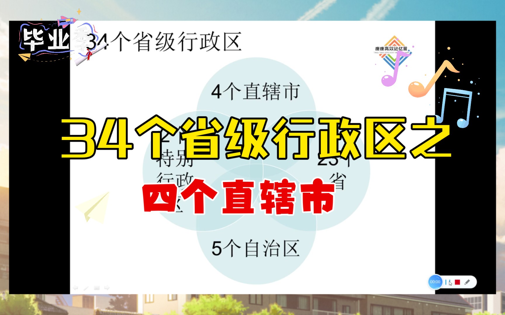 【高效记忆】第十九集 四个直辖市简称与省会城市这样记哔哩哔哩bilibili