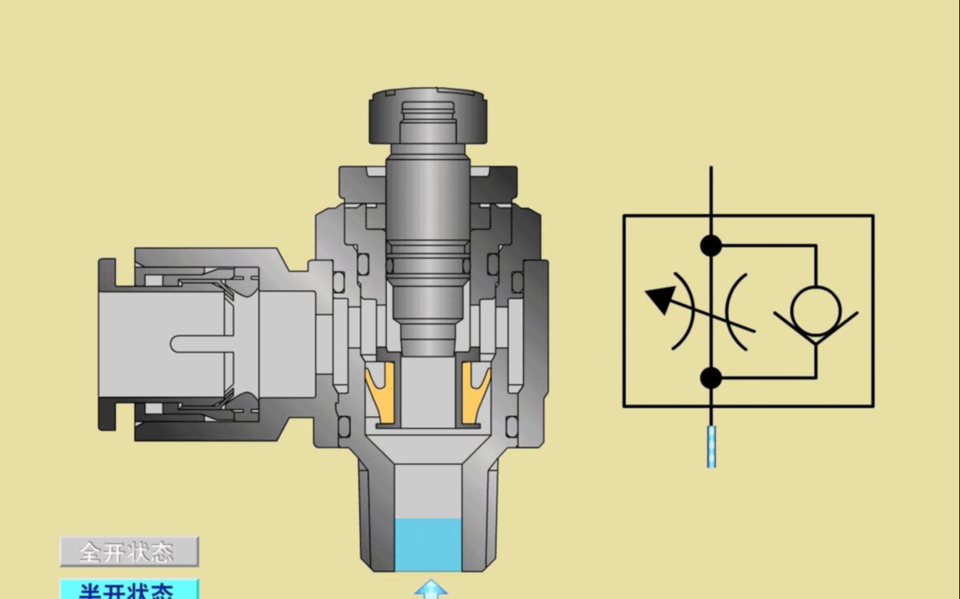 进气节流阀跟排气节流阀有什么不同?