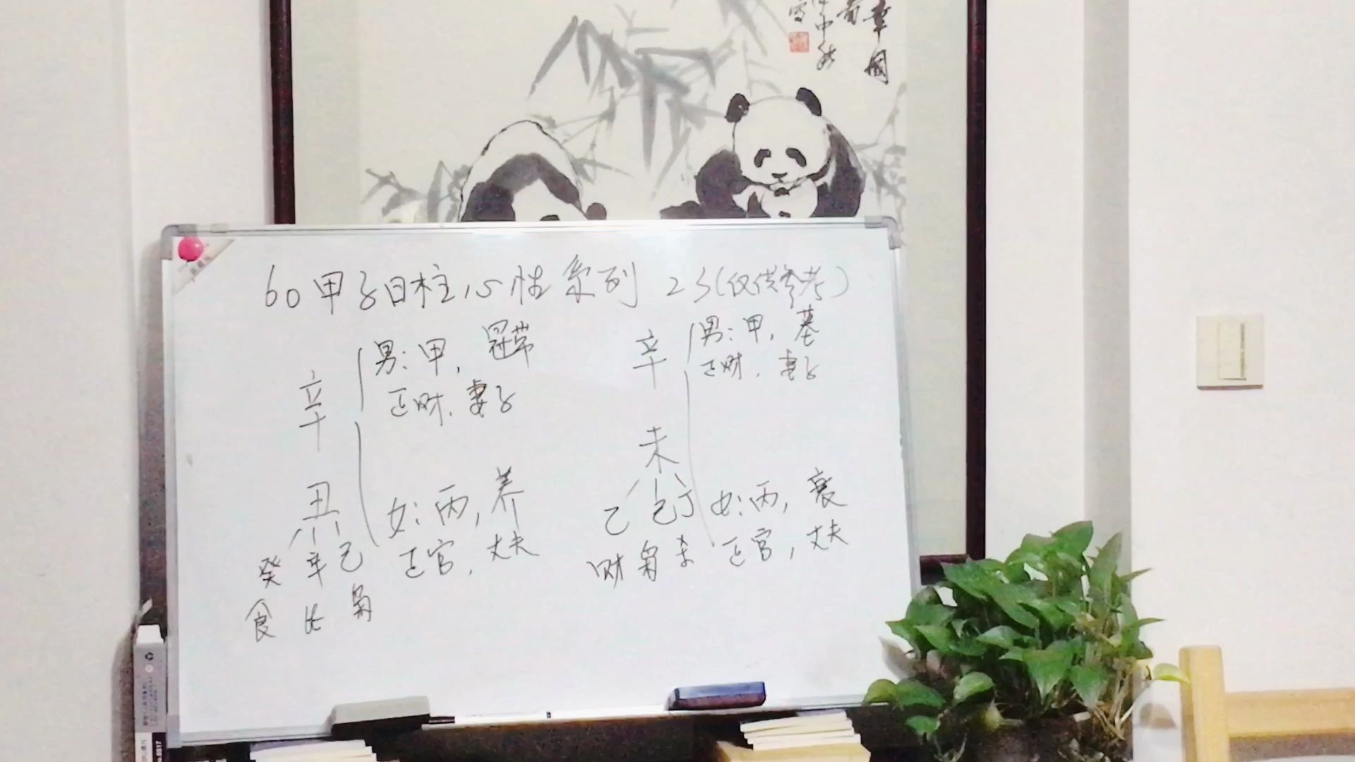 [图]八字60甲子日柱心性系列23-辛丑日和辛未日