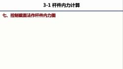 31(4)杆件内力分析控制截面法作杆件内力图哔哩哔哩bilibili