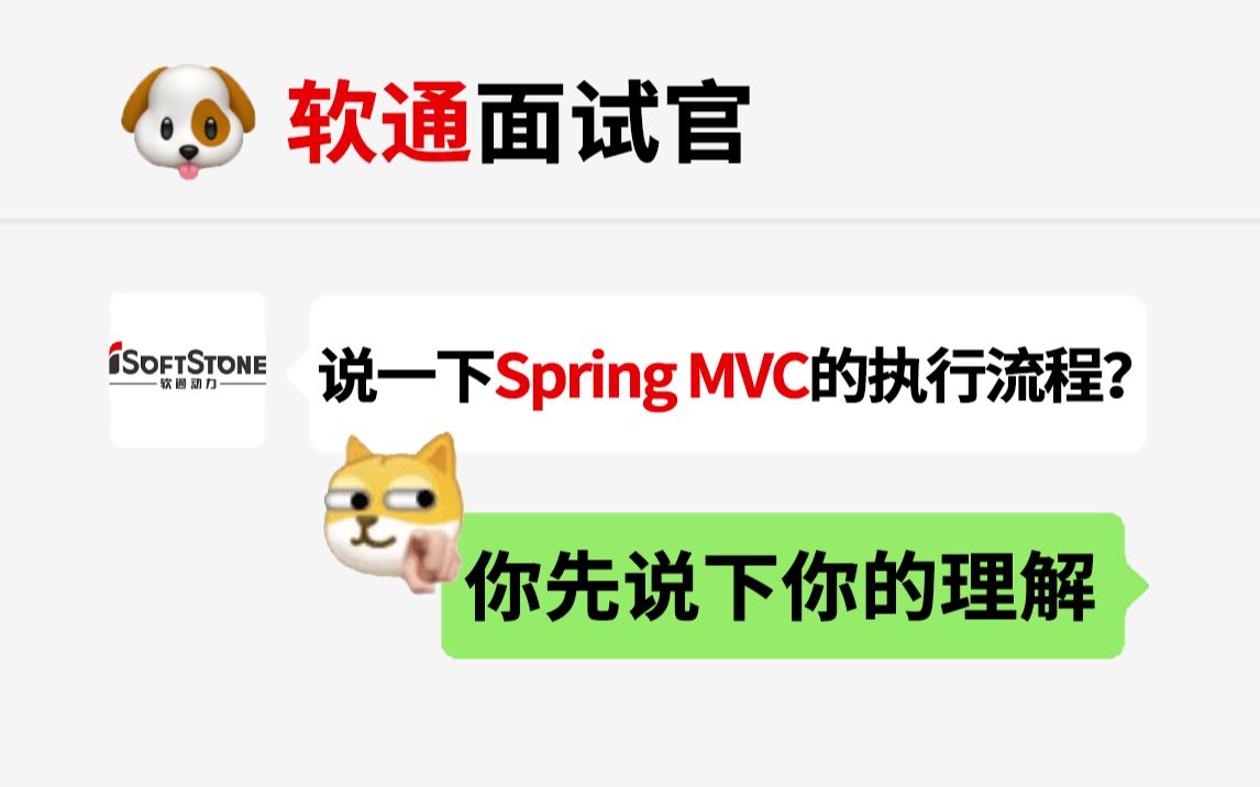 Java高级开发 面试:Spring MVC的执行流程??哔哩哔哩bilibili