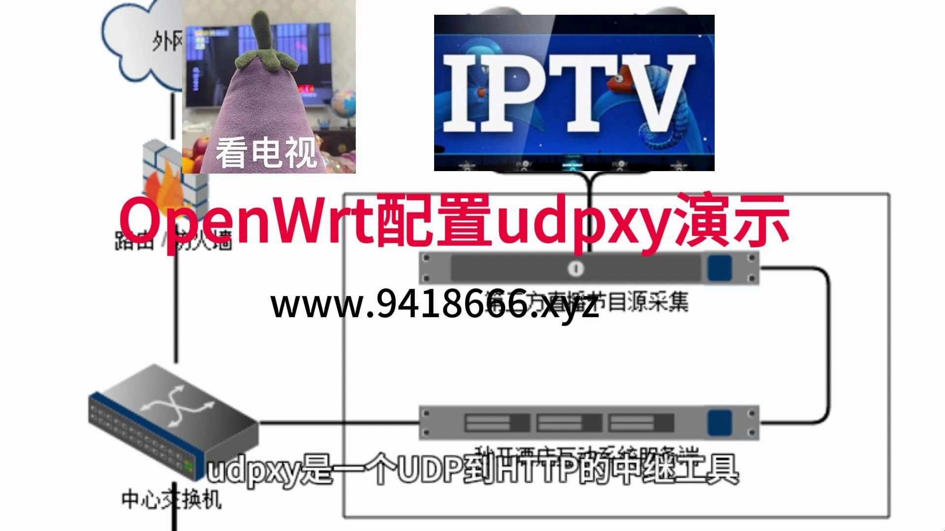 OpenWrt配置udpxy演示哔哩哔哩bilibili