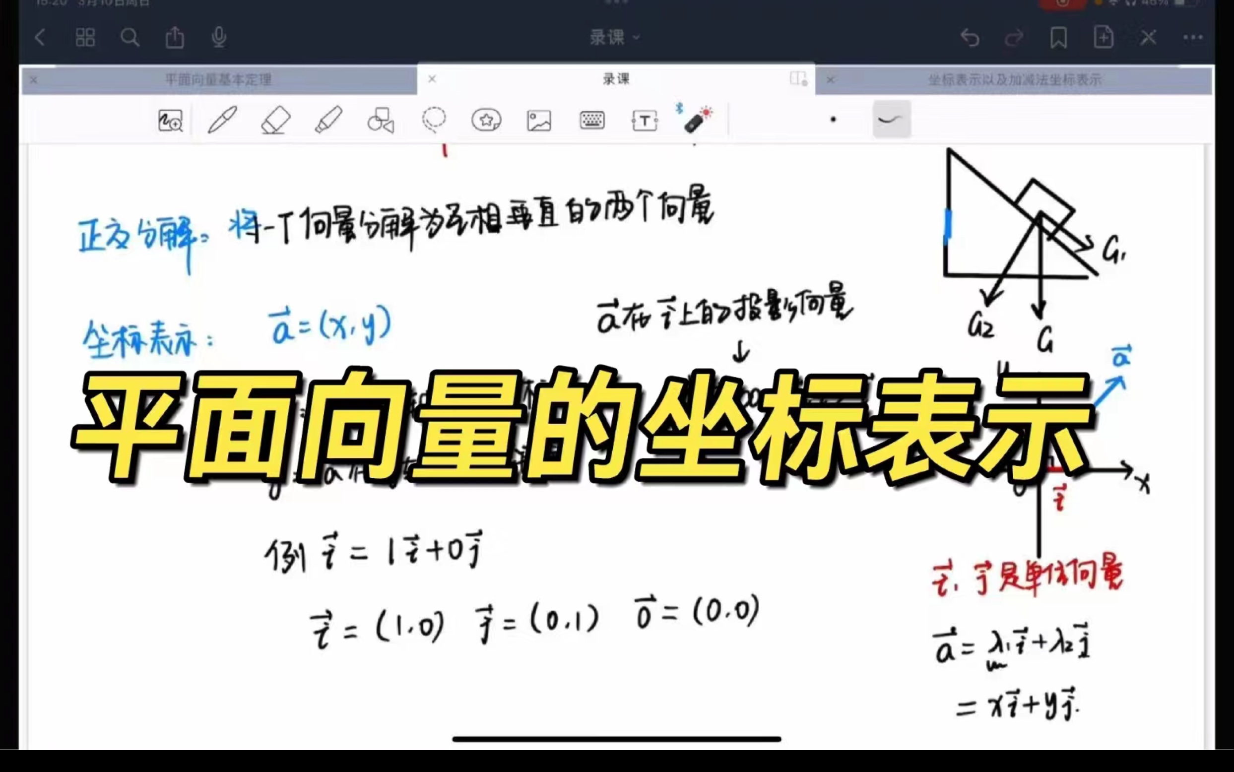 [图]高中数学必修二：6.3.2和6.3.3平面向量的正交分解及坐标表示，加减法坐标表示