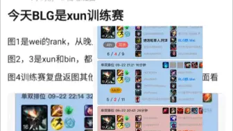 Télécharger la video: 无人在意的角落，Xun被重新重用！Xun和Bin同时打rank，Wei只能单独打，其他人都坐在电竞椅上Wei在后边看，抗吧热议