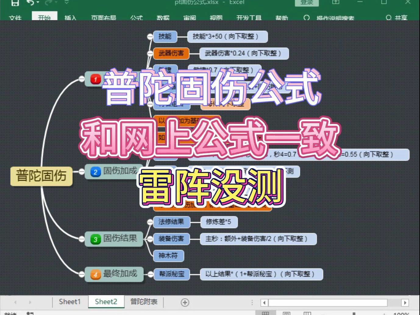 梦幻西游普陀固伤公式,和无底洞基本一致,1.5倍暴击在基础伤害之后,分灵之前.175级铃铛怪物抗性为19.梦幻西游