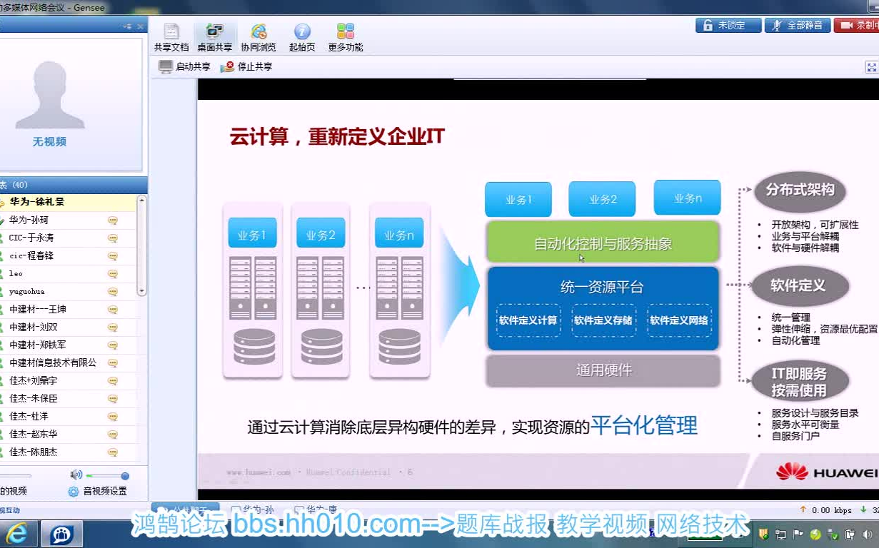 华为FusionSphere虚拟化解决方案设计培训哔哩哔哩bilibili