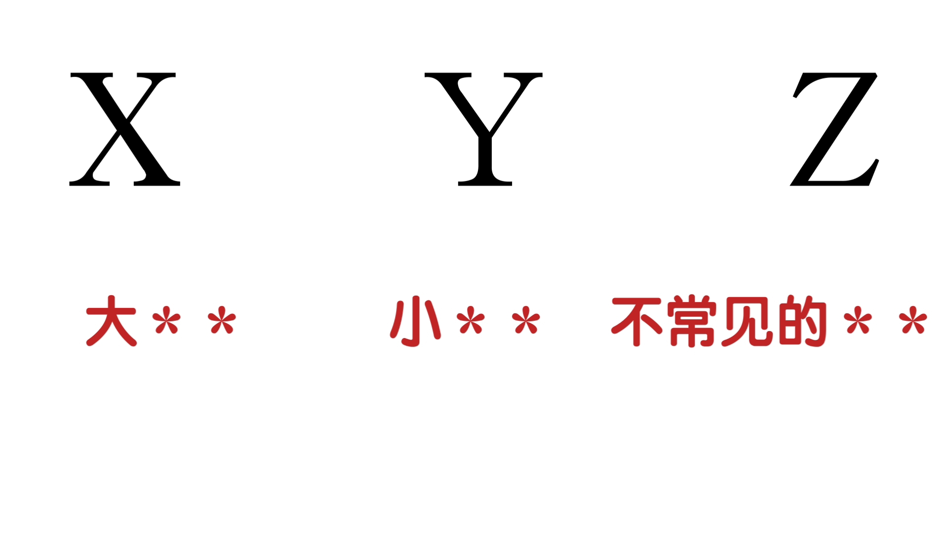 [图][数学]字母的刻板印象