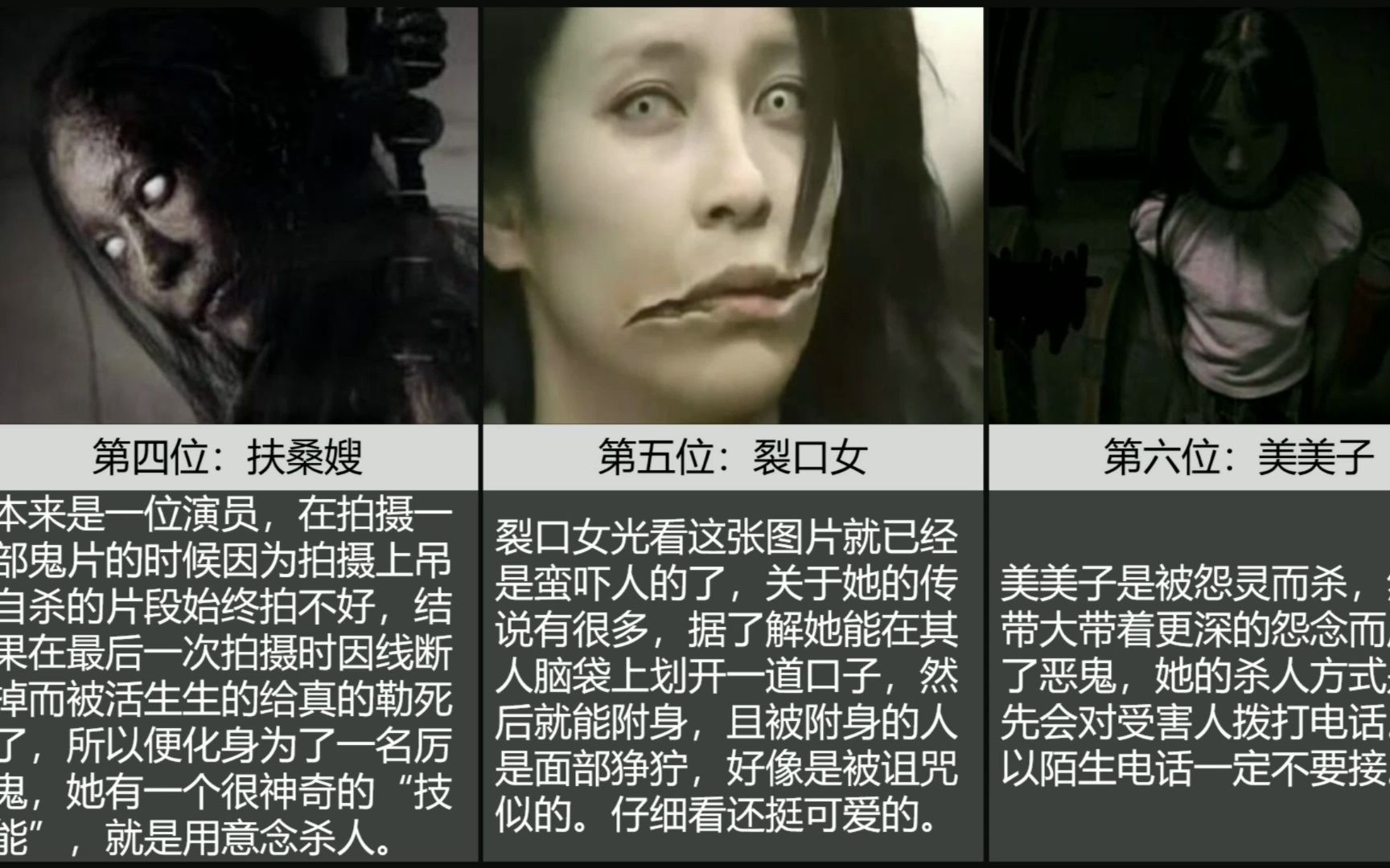 十大传说恶鬼,遇到了千万别放过 - 视频下载 video downloader