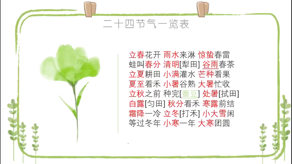 二十四节气课 哔哩哔哩 つロ干杯 Bilibili