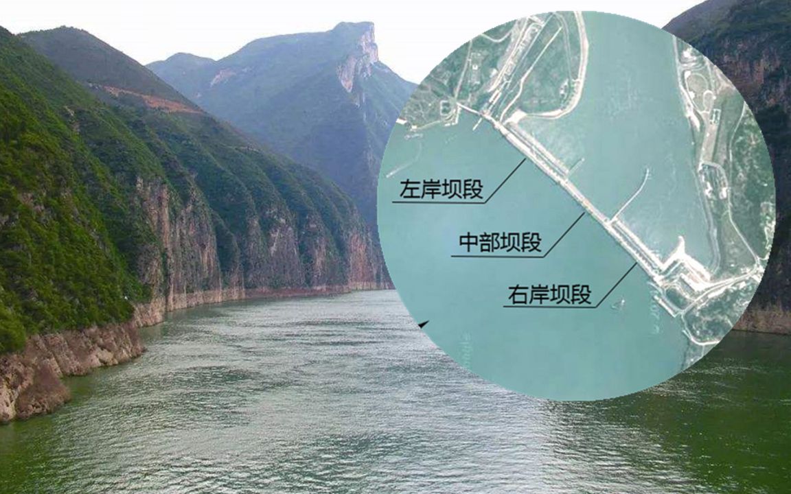 三峡大坝当初修建时,是怎样截住湍急水流的?佩服工程师的智慧哔哩哔哩bilibili