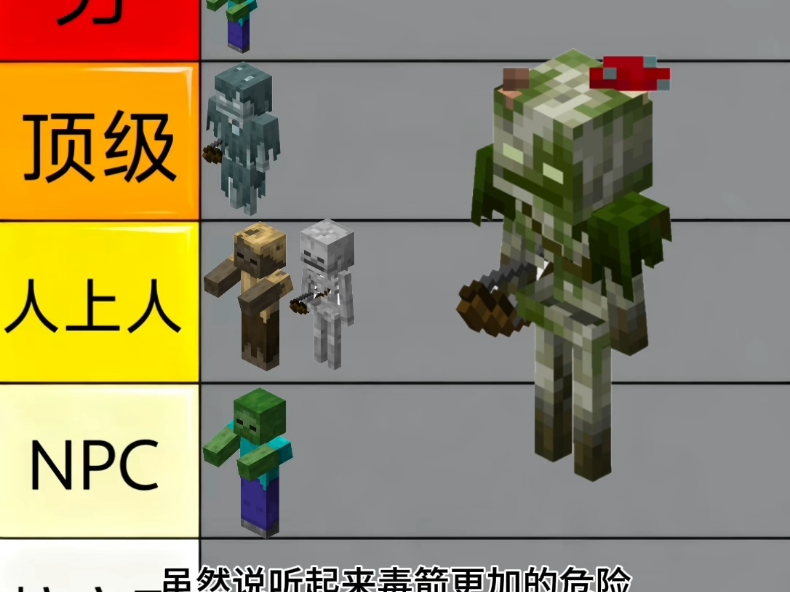 从夯到拉盘点试炼大厅中的怪物