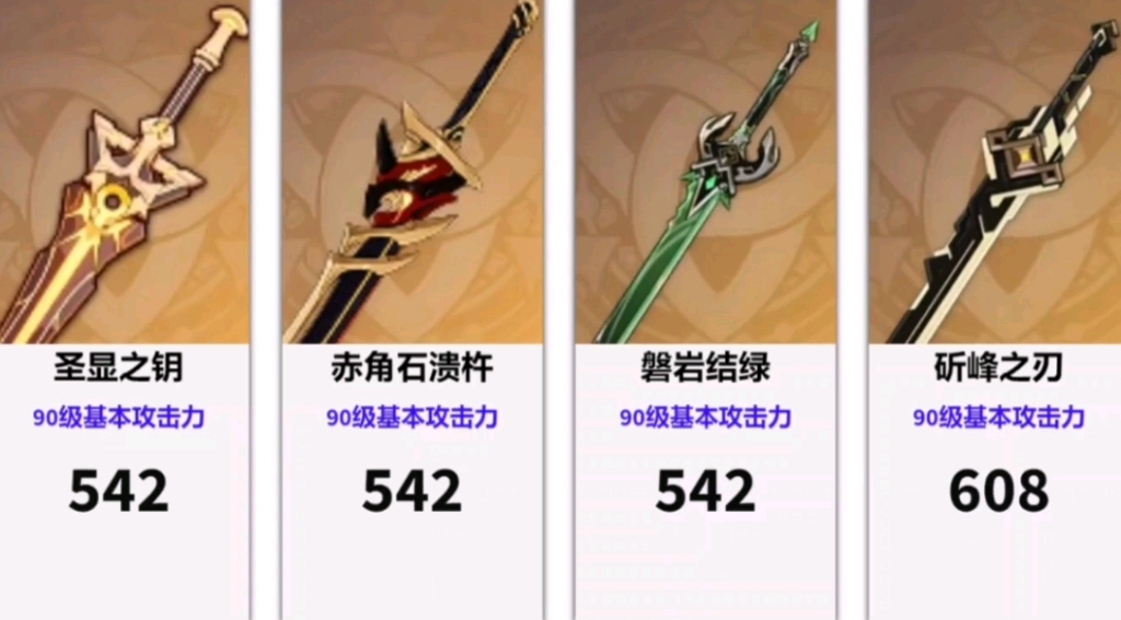 原神五星单手,双手剑满级攻击力排名