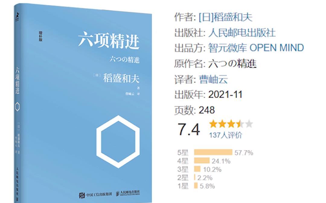 [图]「六项精进」日本经营之圣稻盛和夫经营哲学#视觉夸夸营@小王子