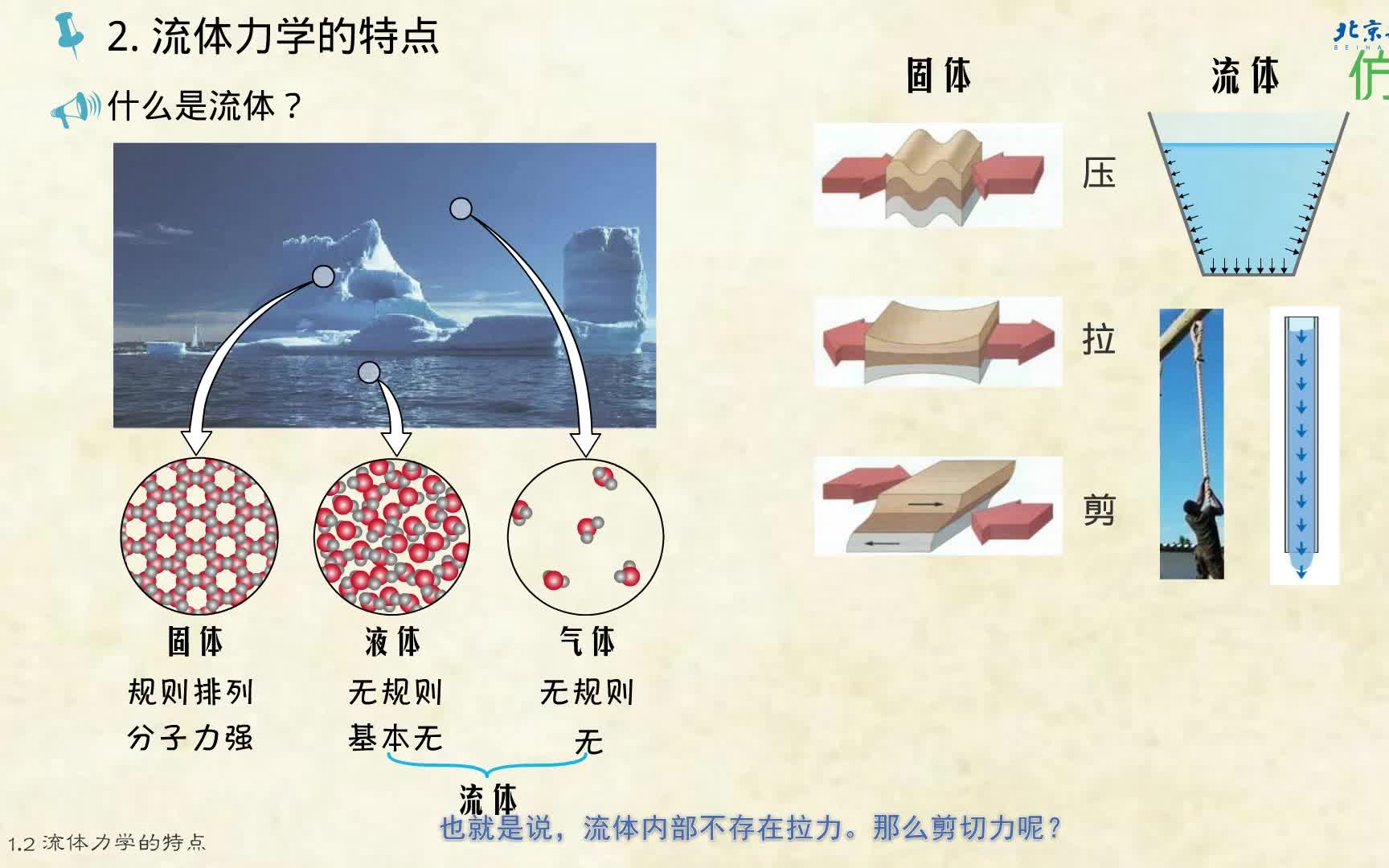 [图]流体力学基础课程