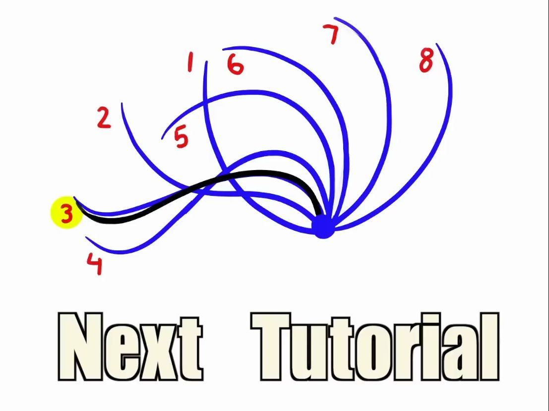 关于波浪摇摆运动类型动画规律详细解析,动画师必看