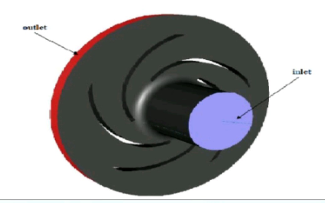 基于fluent的离心泵叶轮空化模拟