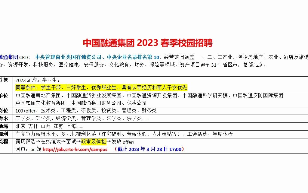 中国融通集团2023春季校园招聘哔哩哔哩bilibili