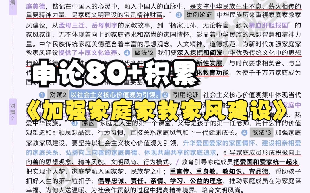 人民日报精读|申论80+积累|申论热点「家风建设」,这三条对策快马住!考试直接用哔哩哔哩bilibili