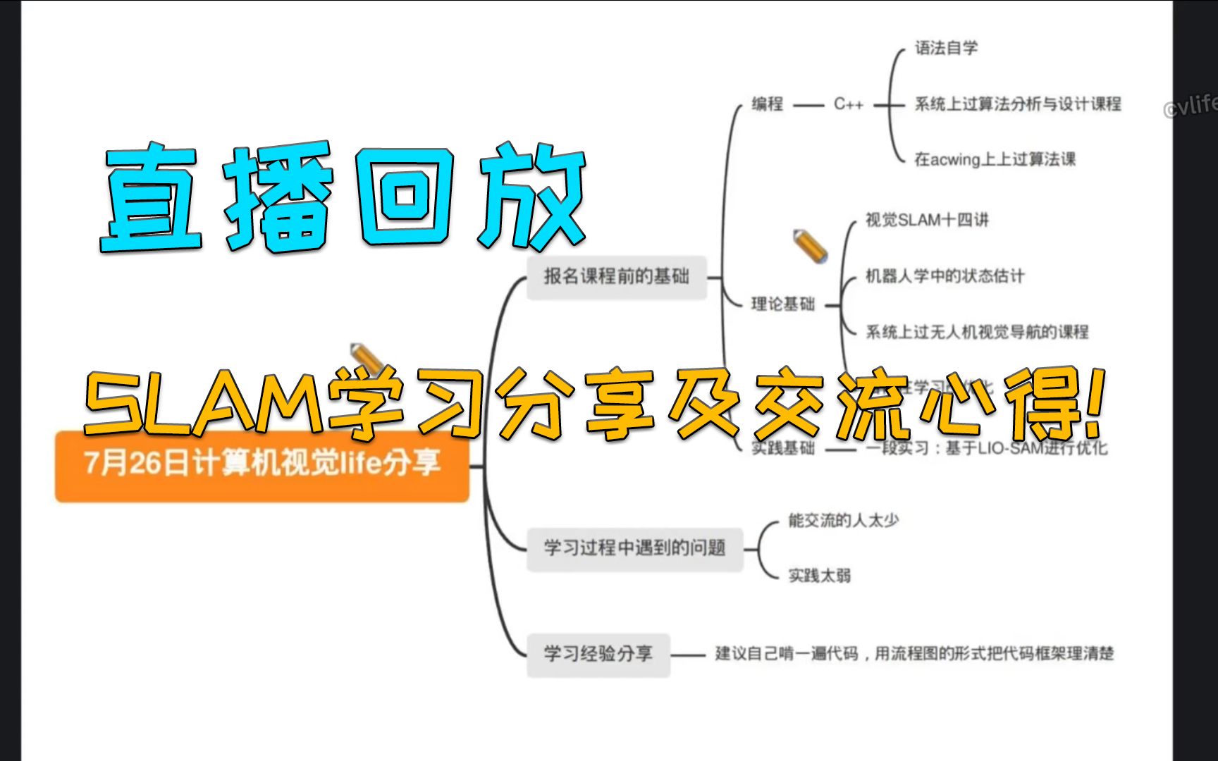 【直播回放】SLAM学习分享及交流心得ORBSLAM3哔哩哔哩bilibili