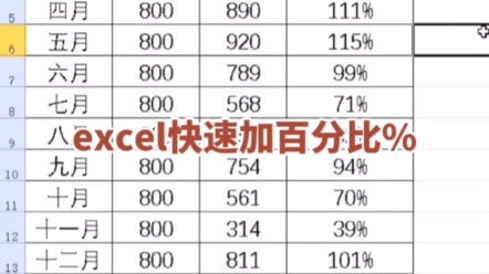 电脑文员办公基础知识、想学办公软件去哪里、新手想学电脑当文员、常用的三种办公软件#办公软件#电脑做表格武汉哔哩哔哩bilibili