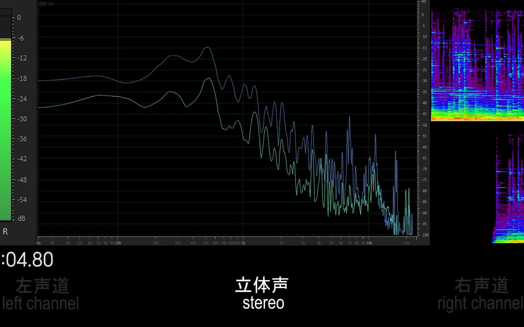 【左右声道测试】[Moonglow]高音质 耳机音箱测试用哔哩哔哩bilibili