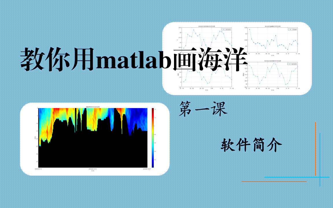 matlab简单介绍哔哩哔哩bilibili