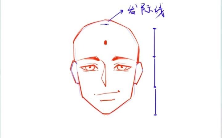 【绘画接单课程】绘画人物五官比例 幼儿绘画初期应该学什么哔哩哔哩bilibili