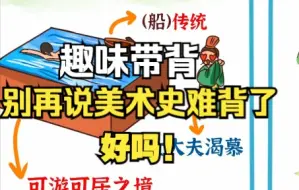 Video herunterladen: 90%人都不知道的美术史的框架学习法  0:31 前情回顾 0:44 表格下半部分 0:54 分拆讲解 4:29 案例实操 #6:17 王蒙彩蛋