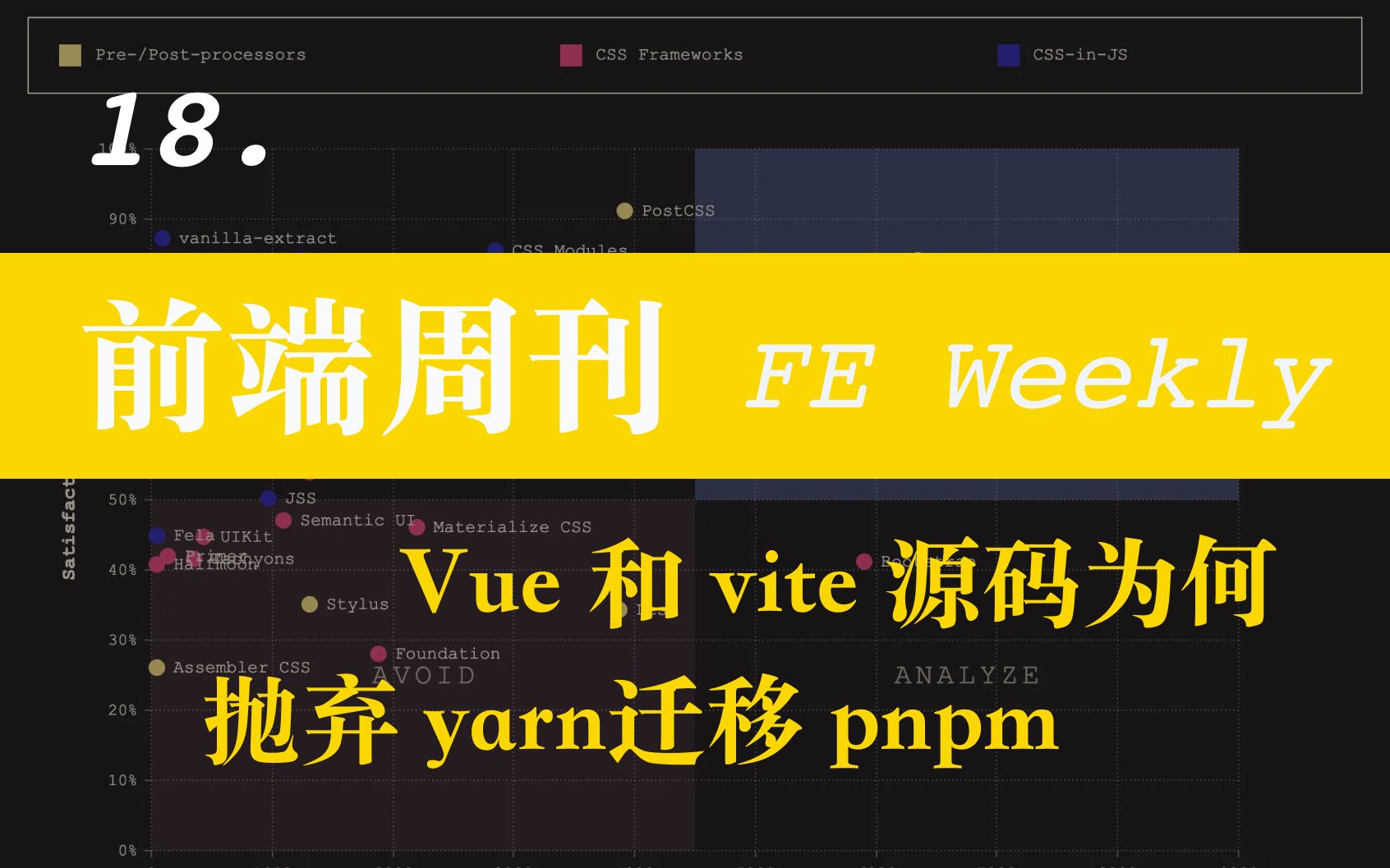 山月前端周刊十八期: Vue/Vite 源码为何迁移至 pnpm、2021 CSS调查报告发布 Grid 布局竟有这么多人使用哔哩哔哩bilibili