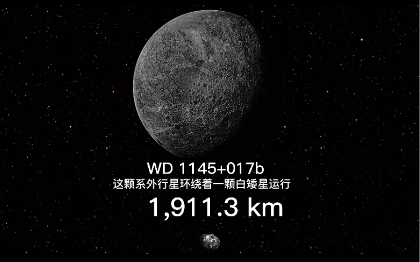 [图]行星大小比较～2023