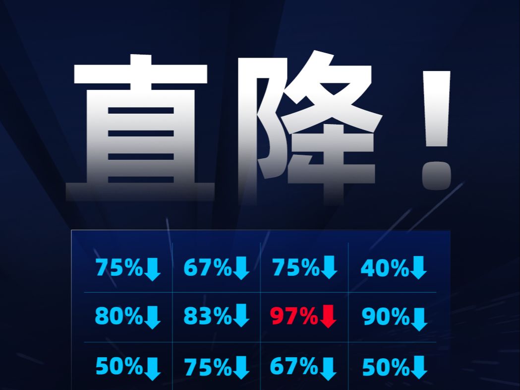 大模型也有618!通义千问主力模型直降97%哔哩哔哩bilibili