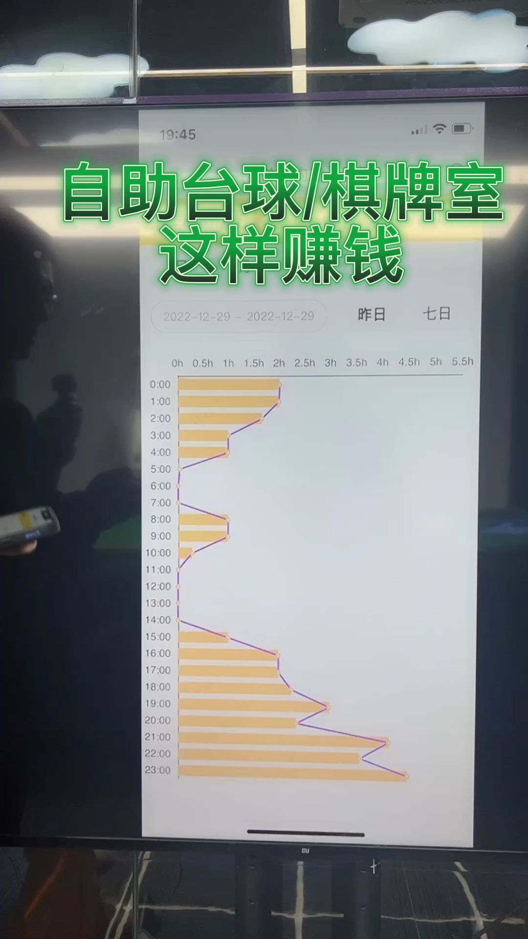 自助台球/自助棋牌室加盟赚钱哔哩哔哩bilibili