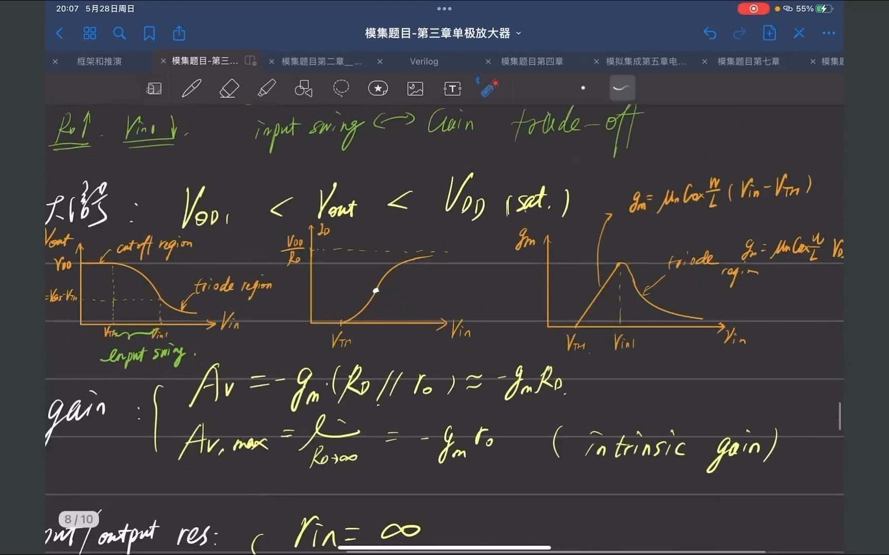 [图]模拟CMOS集成电路设计-拉扎维——第三章共源放大器CS——【梳理】