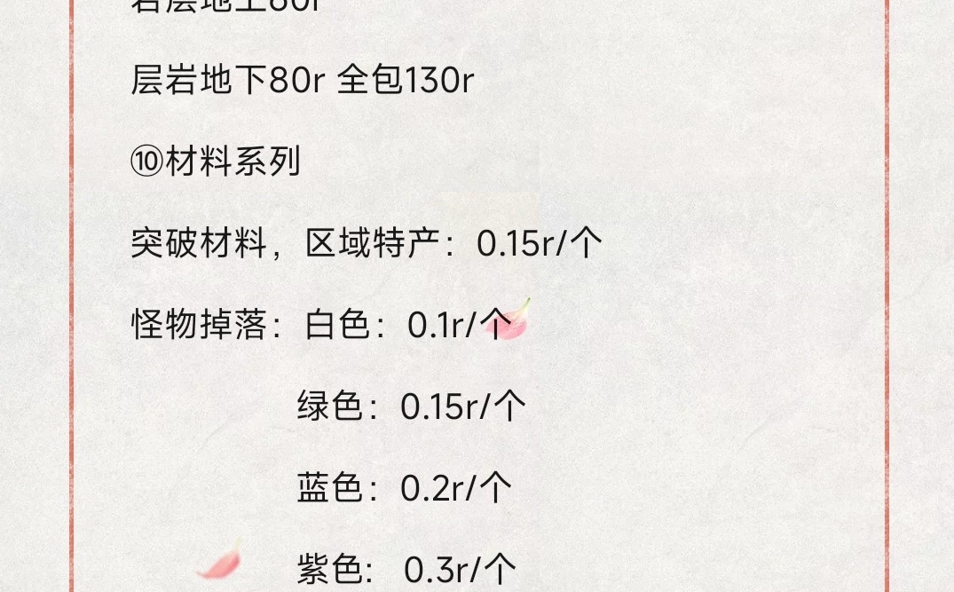 [图][原神代肝价格表] 3.2更新了，有没有老板来找我代肝，目前没单子