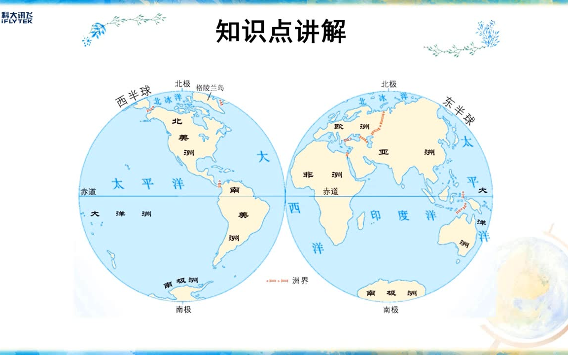 七年级地理第二章2.1七大洲和四大洋微课哔哩哔哩bilibili