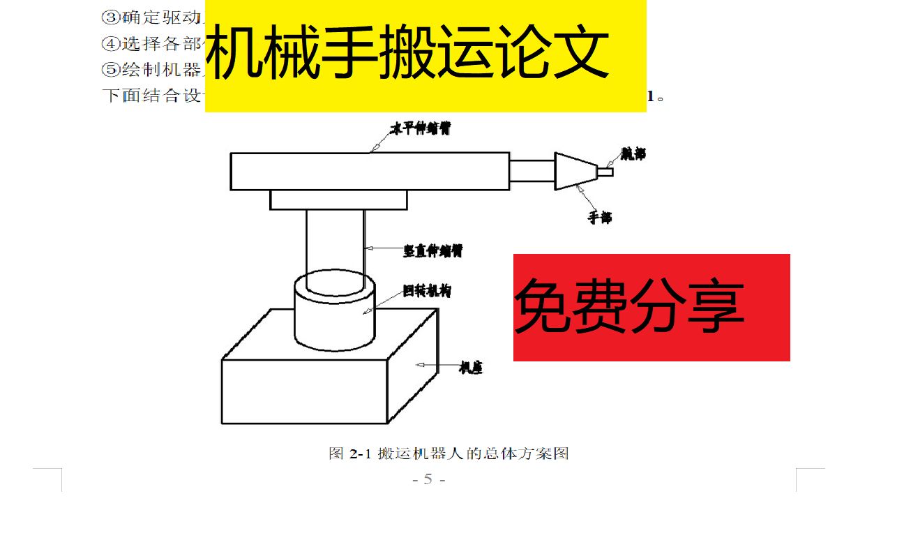 【毕业设计免费分享】搬运机器人毕业设计免费分享哔哩哔哩bilibili