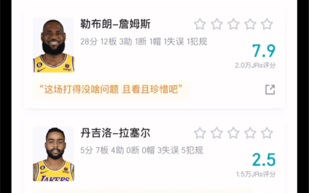 NBA季后赛 湖人vs灰熊G2 1:1打平 赛后虎扑评论哔哩哔哩bilibili