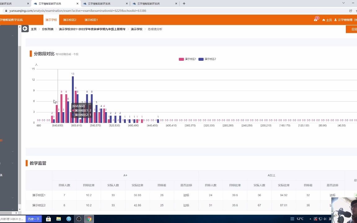 云学情分析3总成绩分析哔哩哔哩bilibili