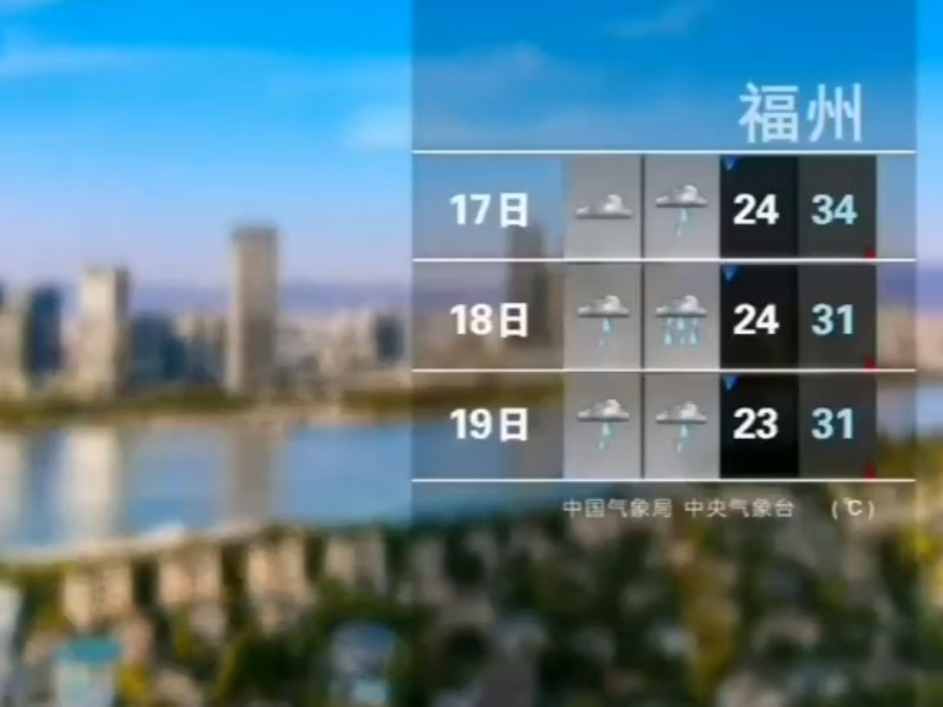 3号天气预报