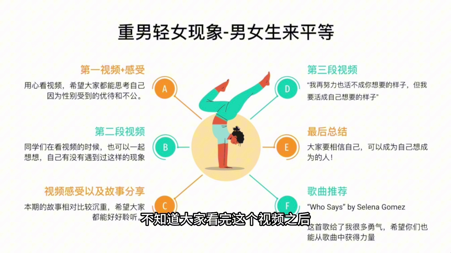 人际关系 - 男女平等