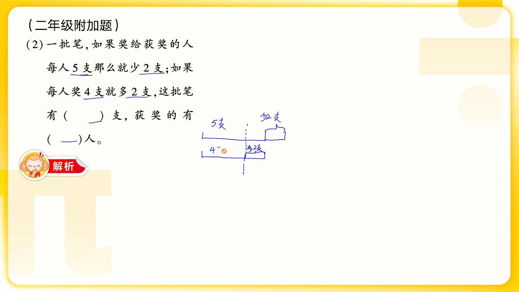 郭淑芬小学数学哔哩哔哩bilibili